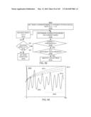 METHODS AND SYSTEMS FOR DETERMINING NOISE INFORMATION FROM A PHYSIOLOGICAL     SIGNAL diagram and image