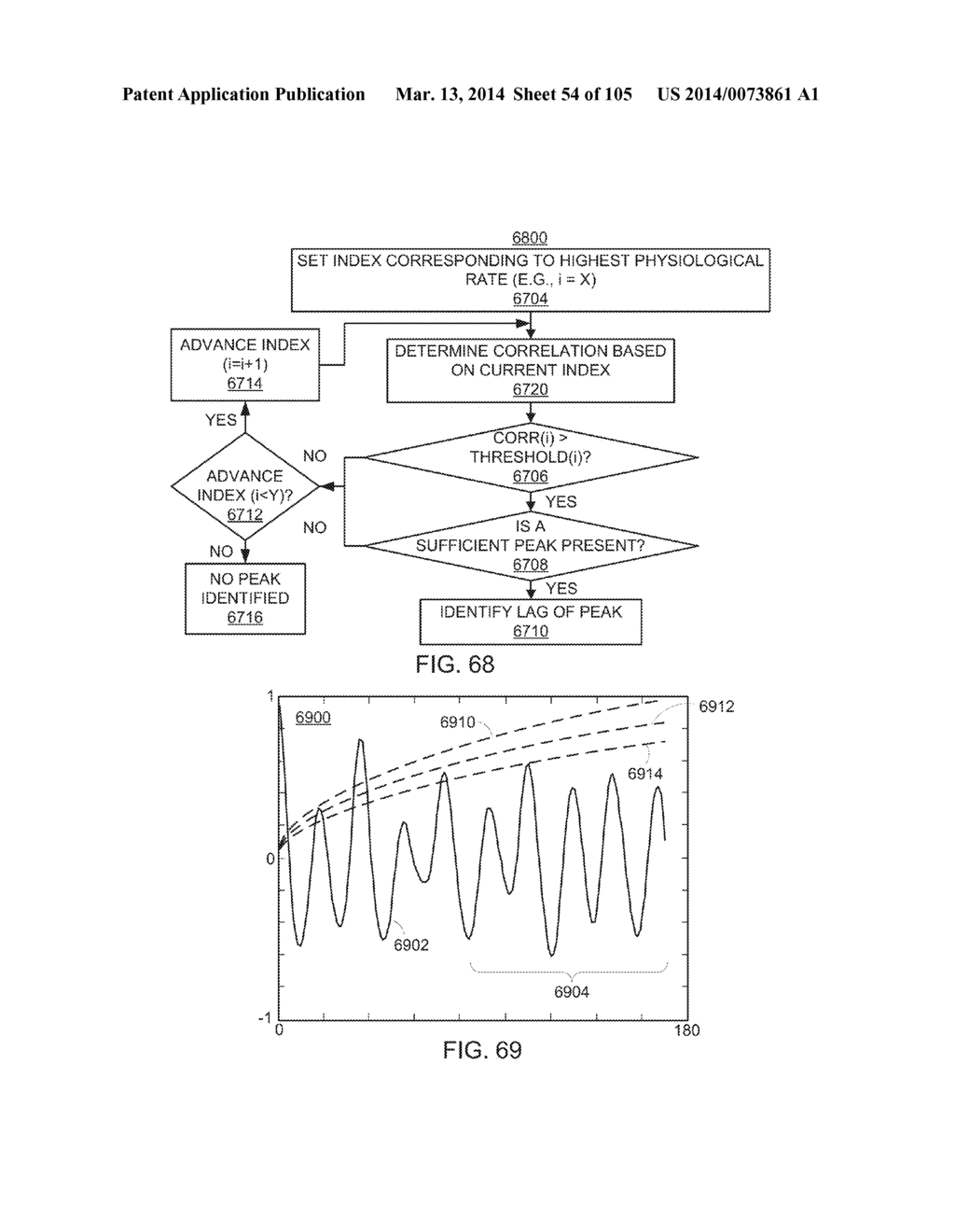 METHODS AND SYSTEMS FOR DETERMINING NOISE INFORMATION FROM A PHYSIOLOGICAL     SIGNAL - diagram, schematic, and image 55