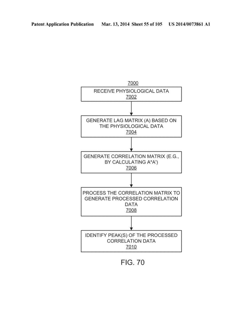 METHODS AND SYSTEMS FOR DETERMINING NOISE INFORMATION FROM A PHYSIOLOGICAL     SIGNAL - diagram, schematic, and image 56