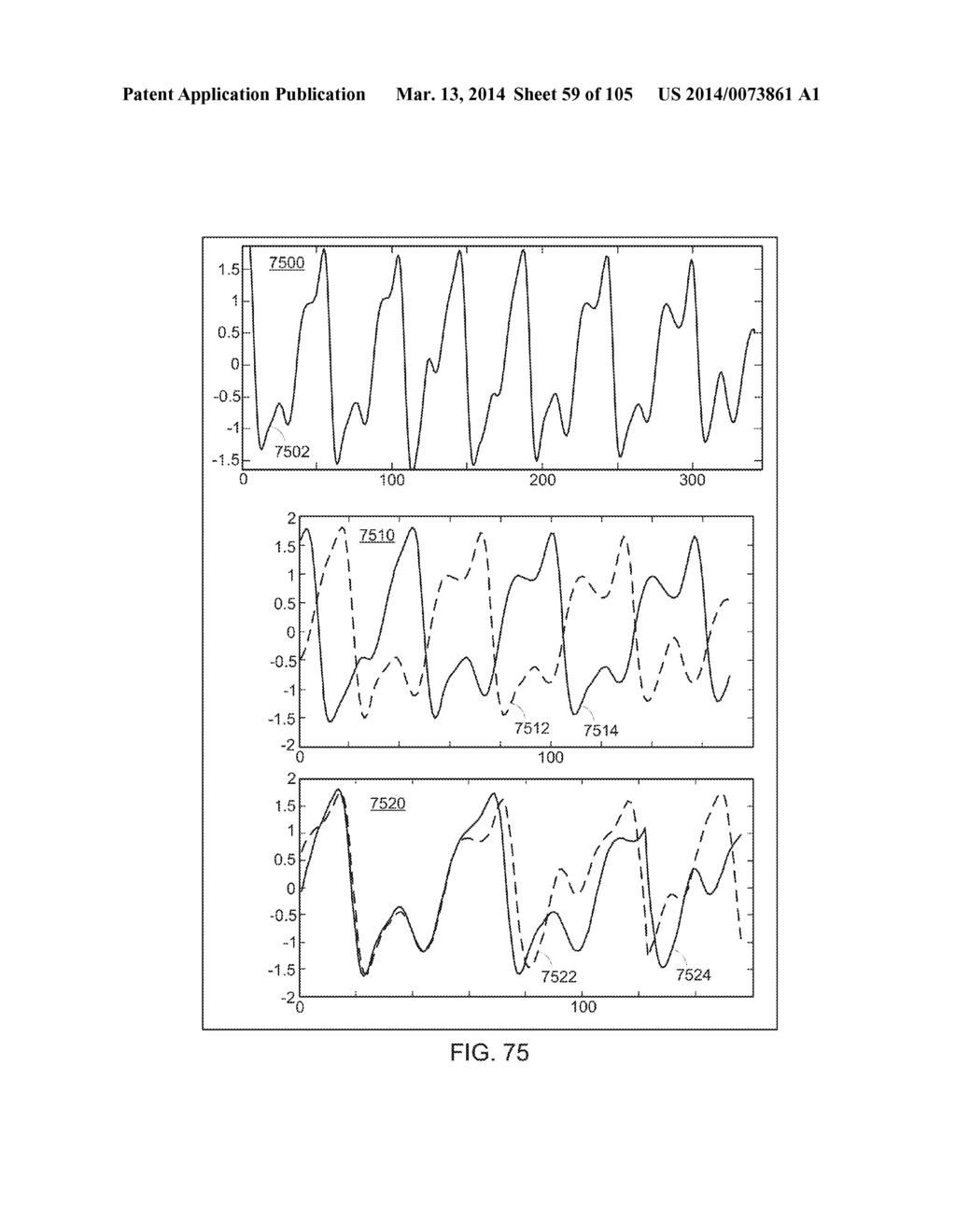 METHODS AND SYSTEMS FOR DETERMINING NOISE INFORMATION FROM A PHYSIOLOGICAL     SIGNAL - diagram, schematic, and image 60