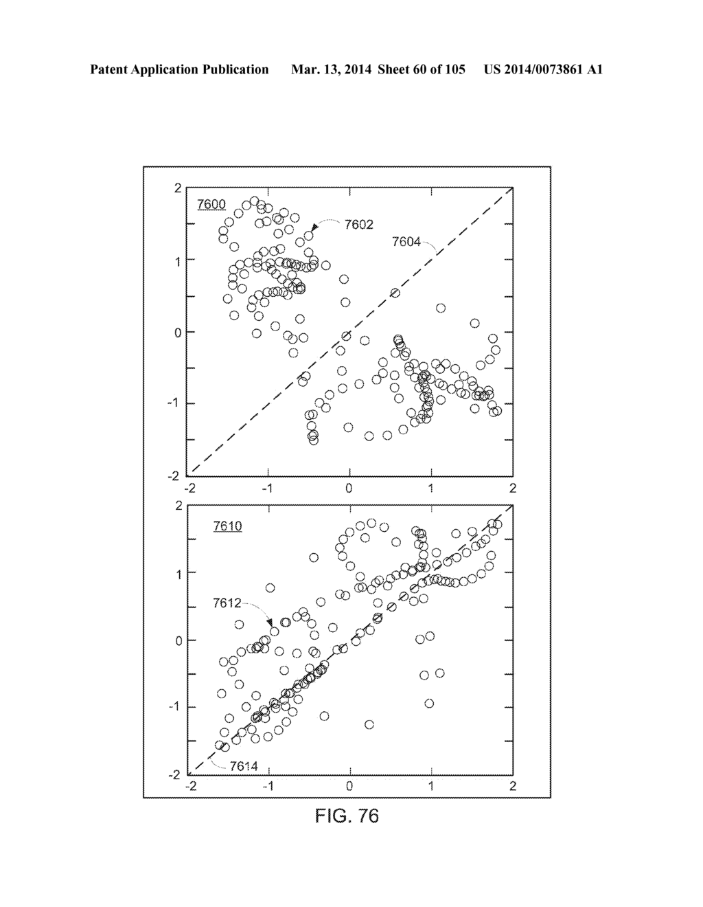 METHODS AND SYSTEMS FOR DETERMINING NOISE INFORMATION FROM A PHYSIOLOGICAL     SIGNAL - diagram, schematic, and image 61