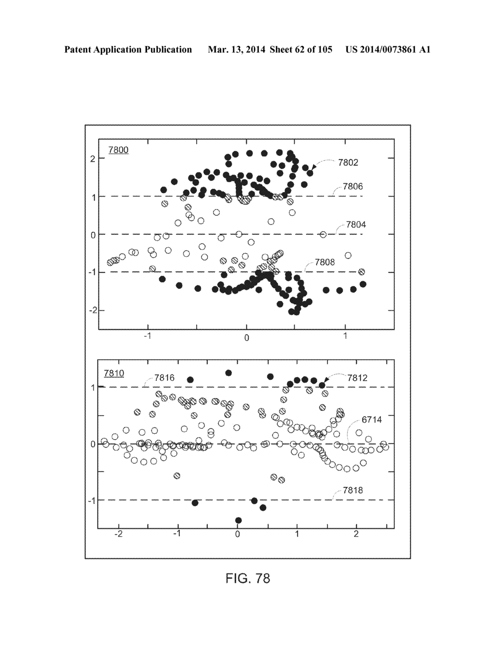 METHODS AND SYSTEMS FOR DETERMINING NOISE INFORMATION FROM A PHYSIOLOGICAL     SIGNAL - diagram, schematic, and image 63