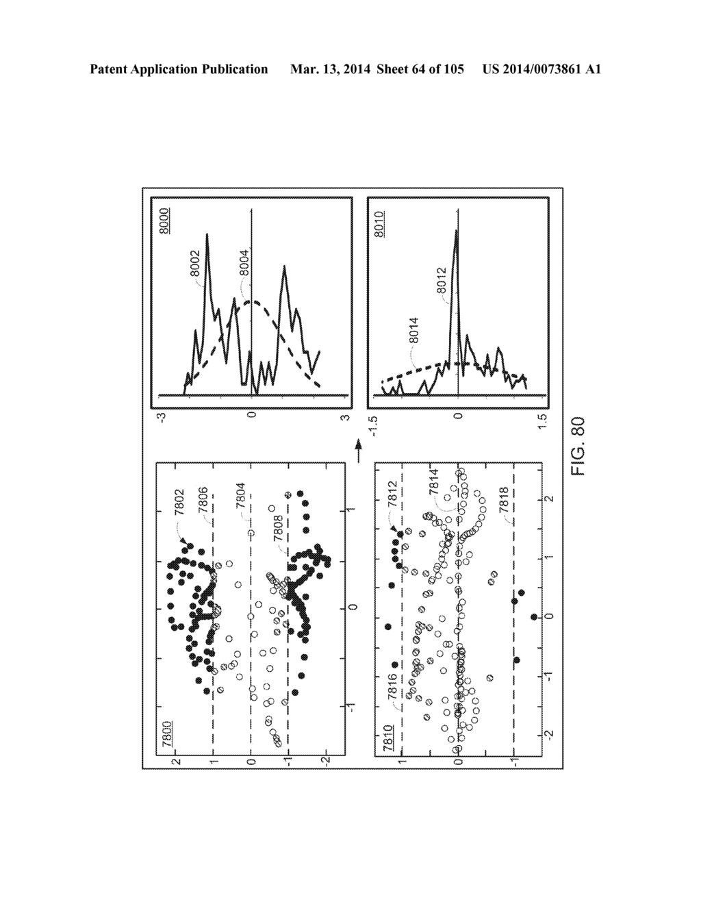 METHODS AND SYSTEMS FOR DETERMINING NOISE INFORMATION FROM A PHYSIOLOGICAL     SIGNAL - diagram, schematic, and image 65