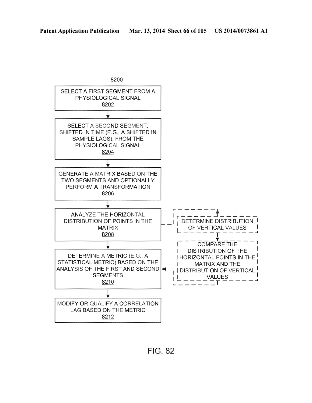 METHODS AND SYSTEMS FOR DETERMINING NOISE INFORMATION FROM A PHYSIOLOGICAL     SIGNAL - diagram, schematic, and image 67