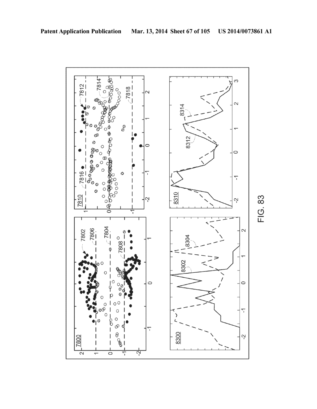 METHODS AND SYSTEMS FOR DETERMINING NOISE INFORMATION FROM A PHYSIOLOGICAL     SIGNAL - diagram, schematic, and image 68