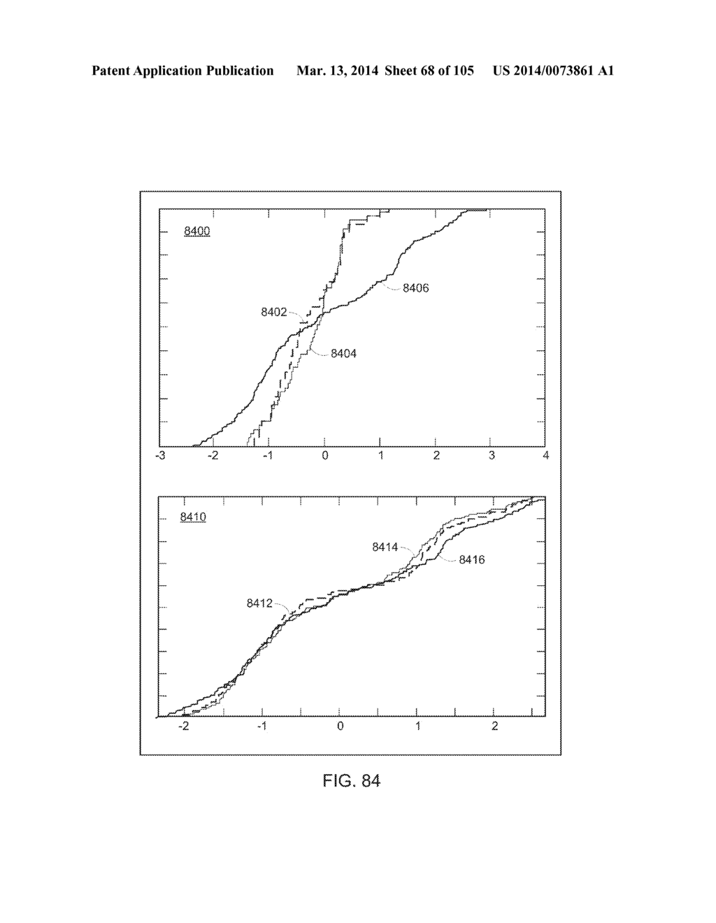 METHODS AND SYSTEMS FOR DETERMINING NOISE INFORMATION FROM A PHYSIOLOGICAL     SIGNAL - diagram, schematic, and image 69