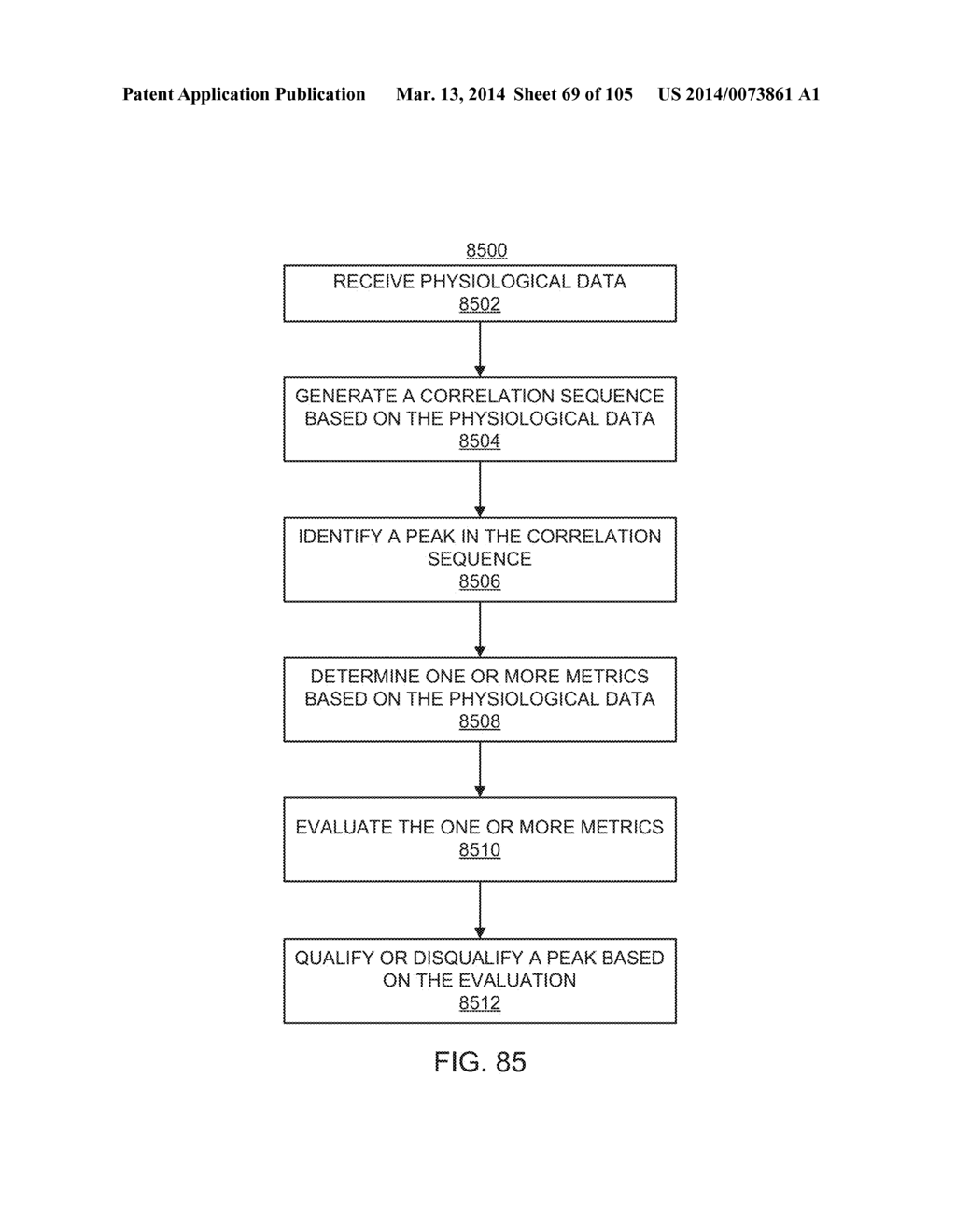 METHODS AND SYSTEMS FOR DETERMINING NOISE INFORMATION FROM A PHYSIOLOGICAL     SIGNAL - diagram, schematic, and image 70