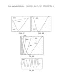 METHODS AND SYSTEMS FOR DETERMINING NOISE INFORMATION FROM A PHYSIOLOGICAL     SIGNAL diagram and image