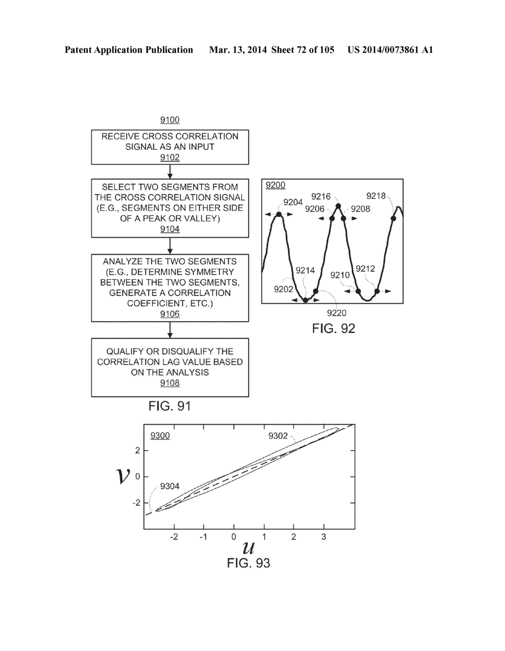 METHODS AND SYSTEMS FOR DETERMINING NOISE INFORMATION FROM A PHYSIOLOGICAL     SIGNAL - diagram, schematic, and image 73