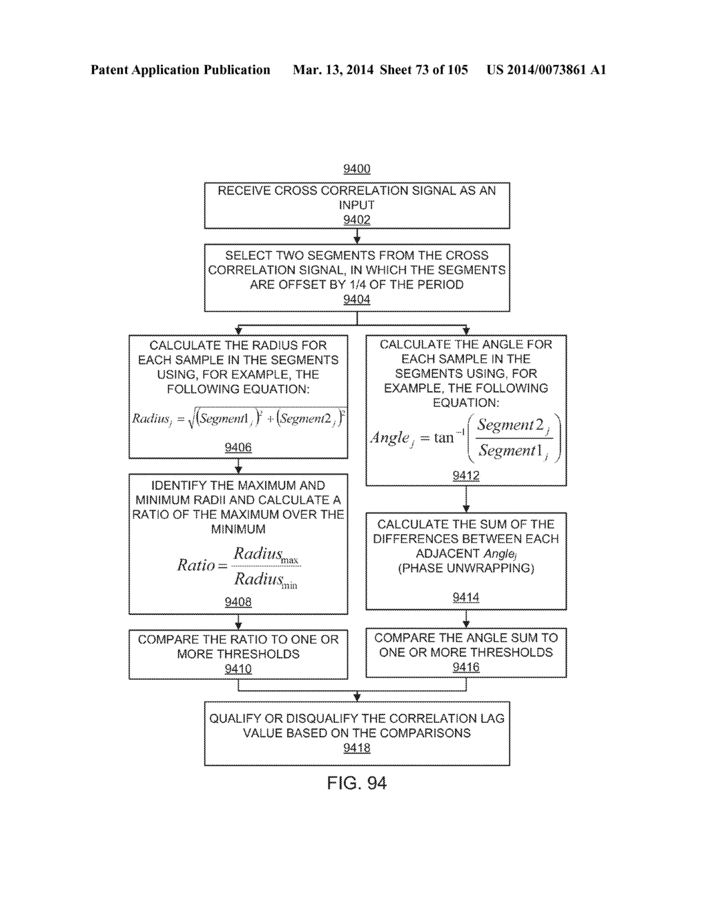 METHODS AND SYSTEMS FOR DETERMINING NOISE INFORMATION FROM A PHYSIOLOGICAL     SIGNAL - diagram, schematic, and image 74