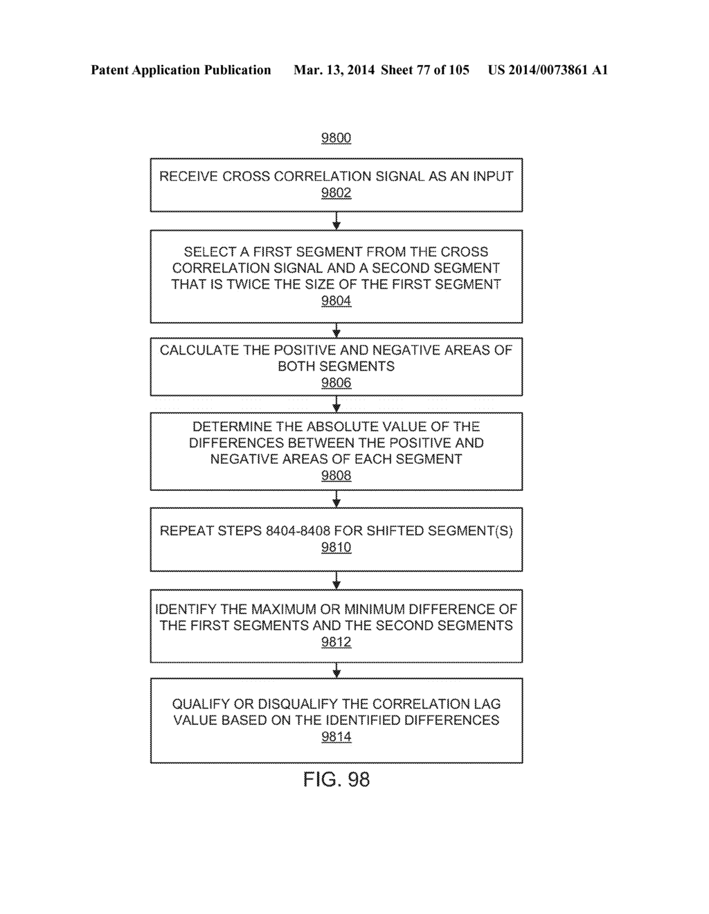 METHODS AND SYSTEMS FOR DETERMINING NOISE INFORMATION FROM A PHYSIOLOGICAL     SIGNAL - diagram, schematic, and image 78