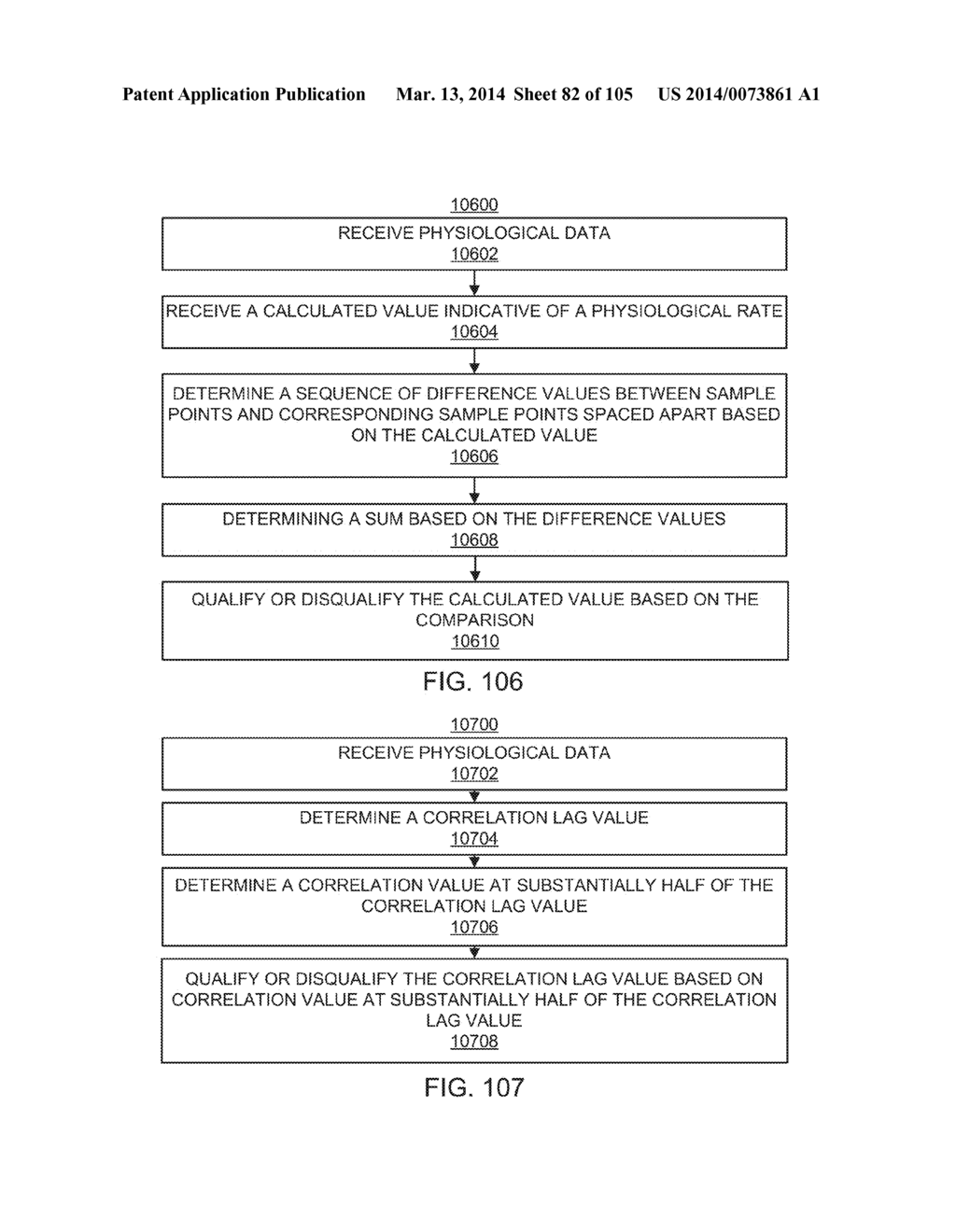 METHODS AND SYSTEMS FOR DETERMINING NOISE INFORMATION FROM A PHYSIOLOGICAL     SIGNAL - diagram, schematic, and image 83