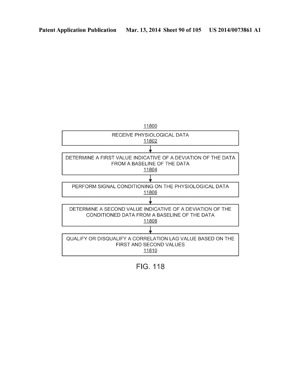 METHODS AND SYSTEMS FOR DETERMINING NOISE INFORMATION FROM A PHYSIOLOGICAL     SIGNAL - diagram, schematic, and image 91