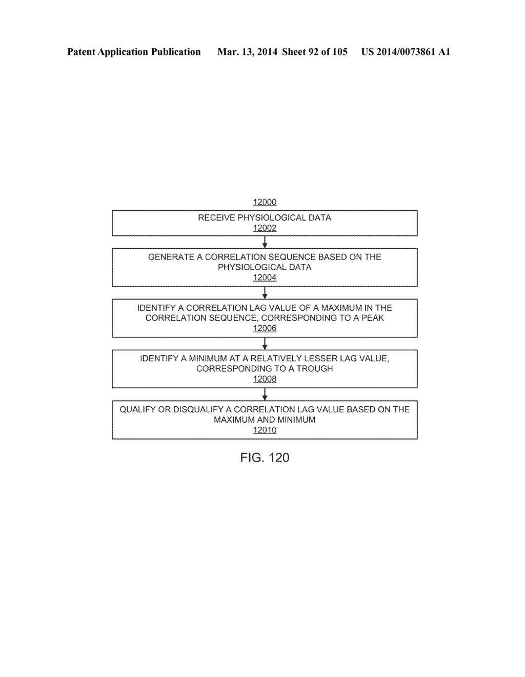 METHODS AND SYSTEMS FOR DETERMINING NOISE INFORMATION FROM A PHYSIOLOGICAL     SIGNAL - diagram, schematic, and image 93