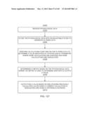 METHODS AND SYSTEMS FOR DETERMINING NOISE INFORMATION FROM A PHYSIOLOGICAL     SIGNAL diagram and image