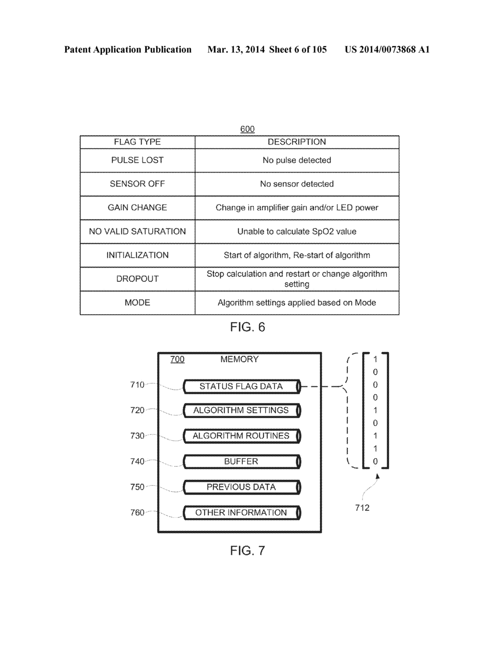 METHODS AND SYSTEMS FOR ADJUSTING A CRITERION FOR QUALIFYING A CALCULATED     VALUE - diagram, schematic, and image 07