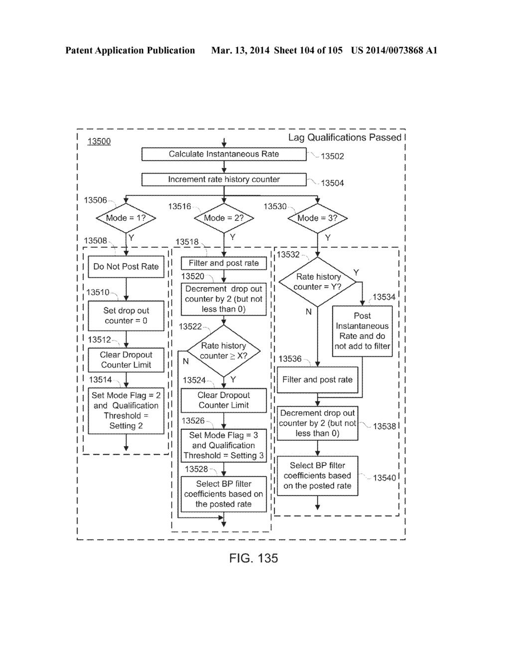 METHODS AND SYSTEMS FOR ADJUSTING A CRITERION FOR QUALIFYING A CALCULATED     VALUE - diagram, schematic, and image 105