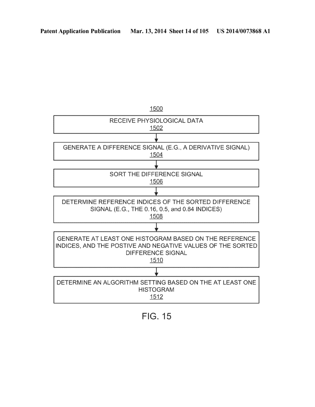 METHODS AND SYSTEMS FOR ADJUSTING A CRITERION FOR QUALIFYING A CALCULATED     VALUE - diagram, schematic, and image 15