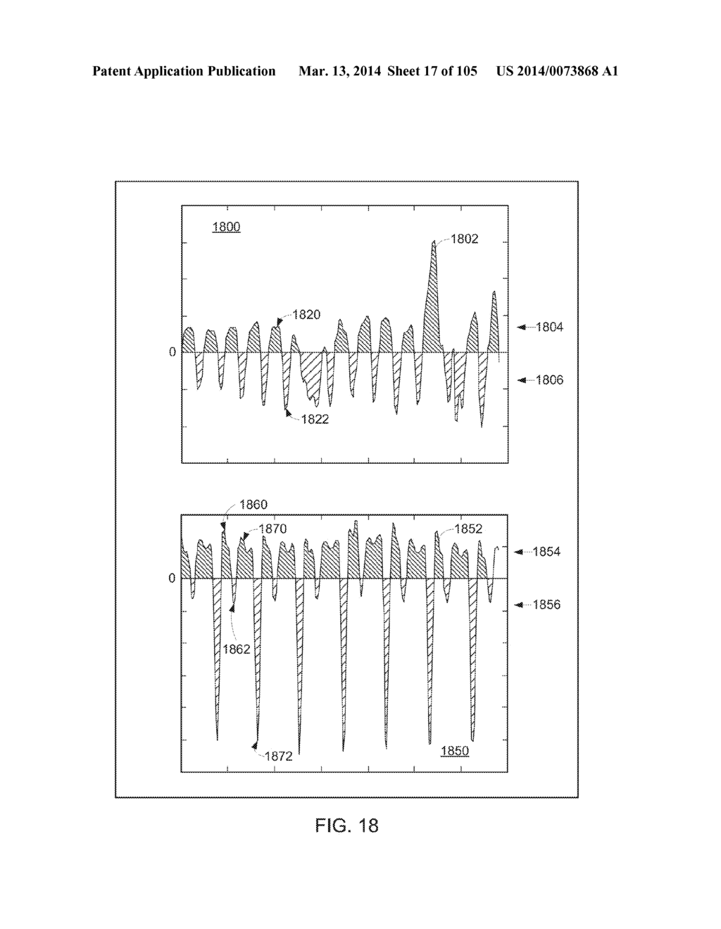 METHODS AND SYSTEMS FOR ADJUSTING A CRITERION FOR QUALIFYING A CALCULATED     VALUE - diagram, schematic, and image 18