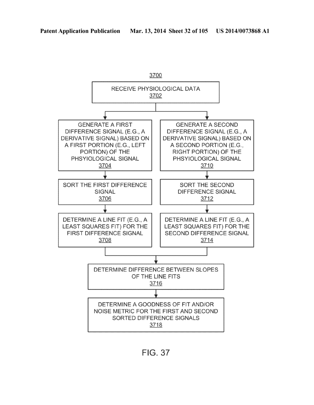 METHODS AND SYSTEMS FOR ADJUSTING A CRITERION FOR QUALIFYING A CALCULATED     VALUE - diagram, schematic, and image 33