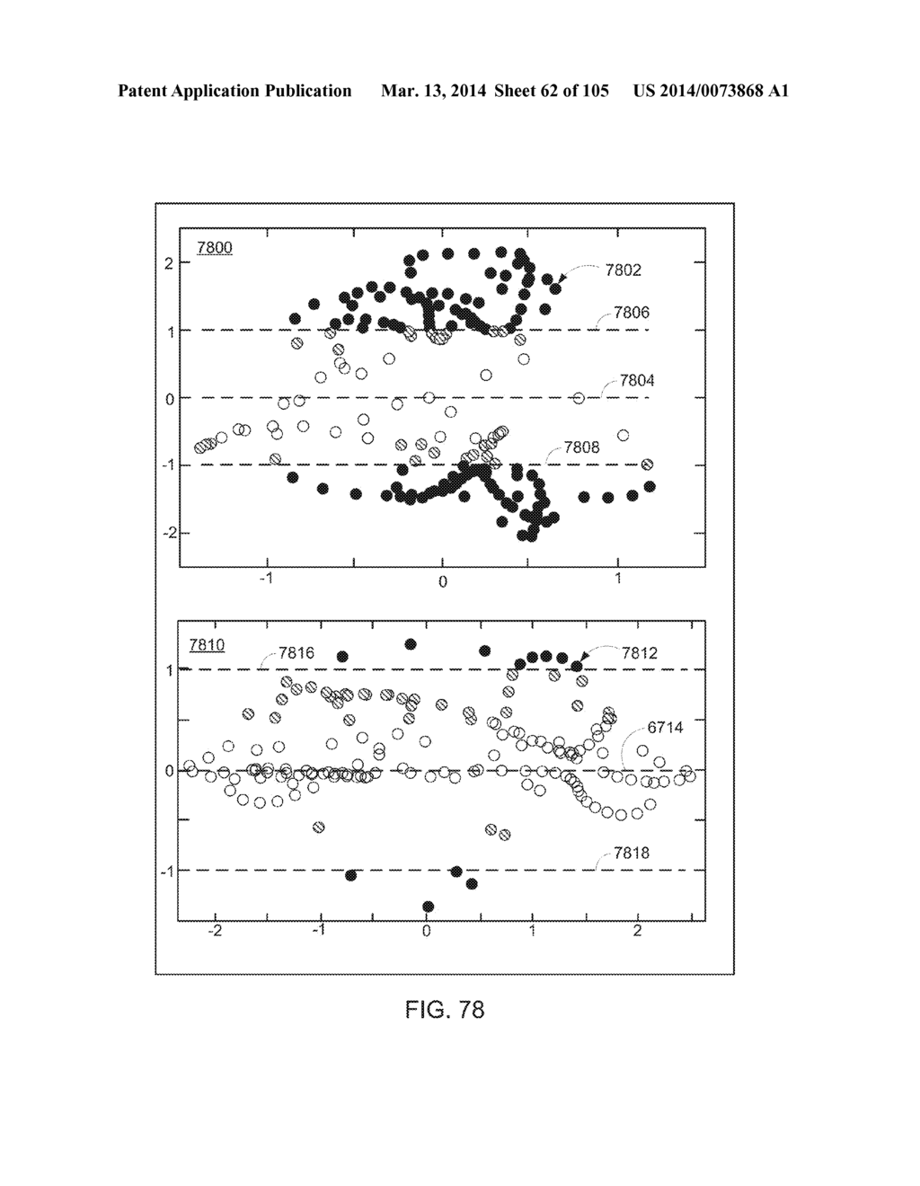 METHODS AND SYSTEMS FOR ADJUSTING A CRITERION FOR QUALIFYING A CALCULATED     VALUE - diagram, schematic, and image 63