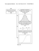 METHODS AND SYSTEMS FOR ADJUSTING A CRITERION FOR QUALIFYING A CALCULATED     VALUE diagram and image