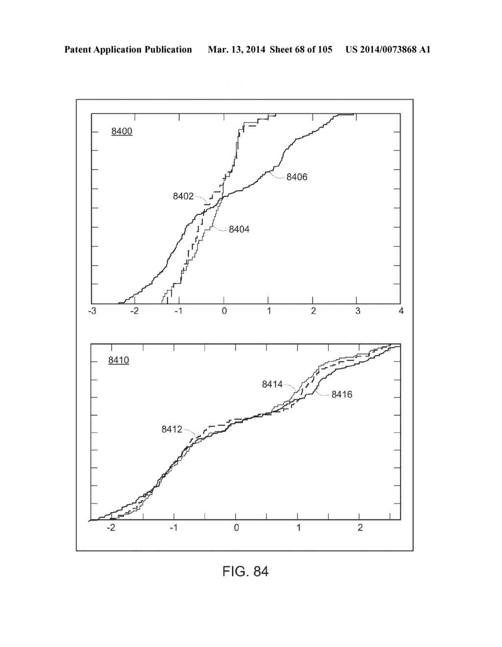 METHODS AND SYSTEMS FOR ADJUSTING A CRITERION FOR QUALIFYING A CALCULATED     VALUE - diagram, schematic, and image 69