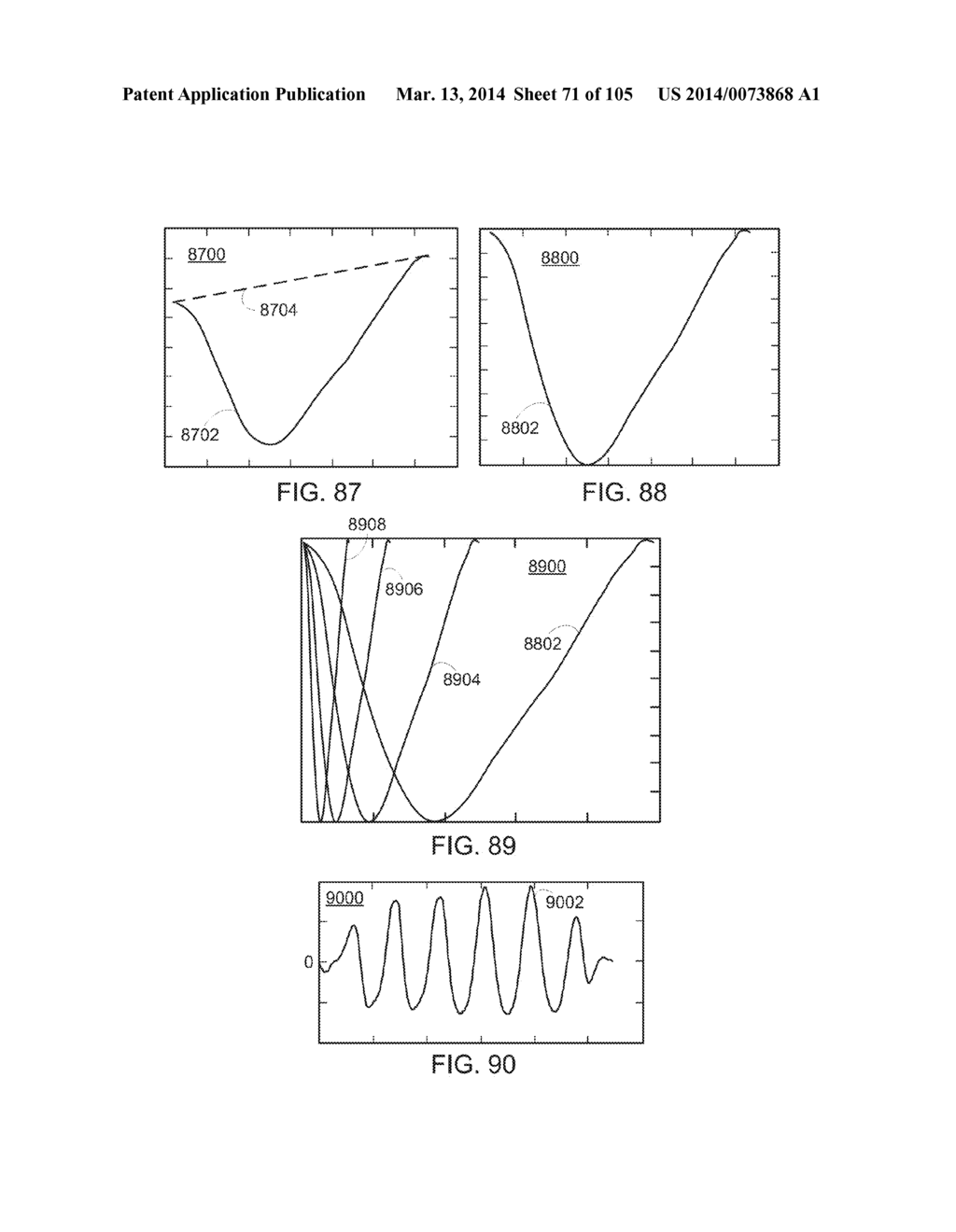 METHODS AND SYSTEMS FOR ADJUSTING A CRITERION FOR QUALIFYING A CALCULATED     VALUE - diagram, schematic, and image 72