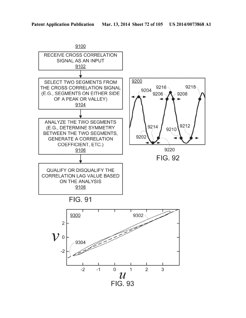 METHODS AND SYSTEMS FOR ADJUSTING A CRITERION FOR QUALIFYING A CALCULATED     VALUE - diagram, schematic, and image 73