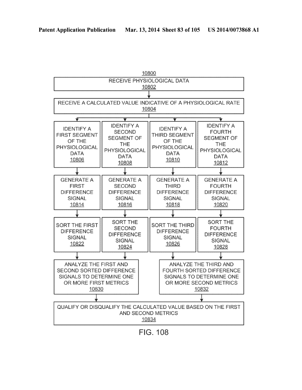 METHODS AND SYSTEMS FOR ADJUSTING A CRITERION FOR QUALIFYING A CALCULATED     VALUE - diagram, schematic, and image 84