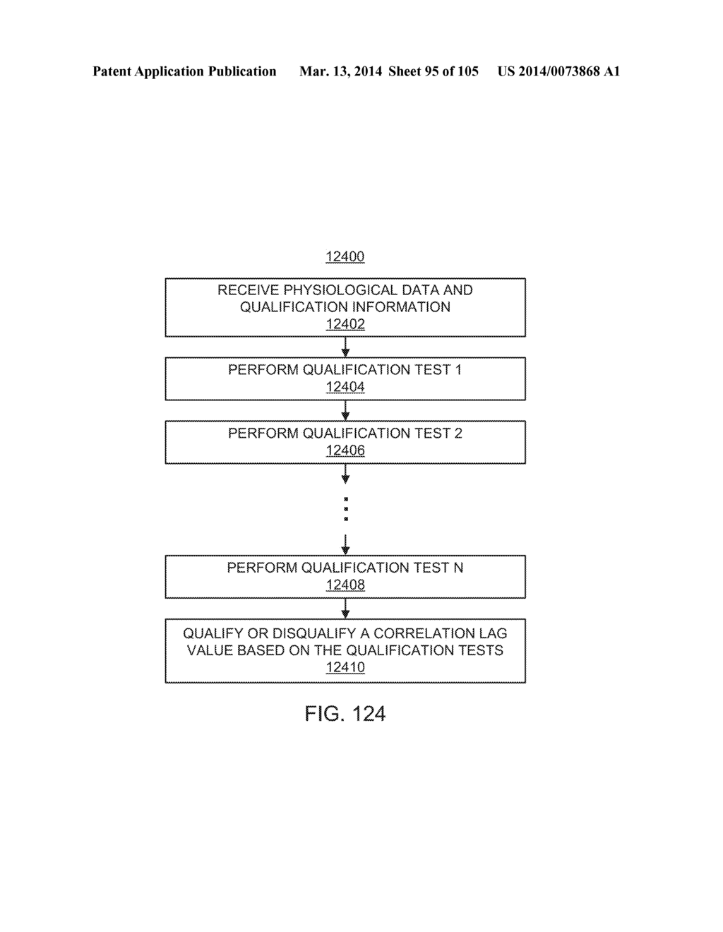 METHODS AND SYSTEMS FOR ADJUSTING A CRITERION FOR QUALIFYING A CALCULATED     VALUE - diagram, schematic, and image 96