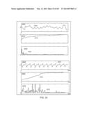 METHODS AND SYSTEMS FOR DETERMINING PHYSIOLOGICAL INFORMATION USING STATUS     INDICATORS diagram and image