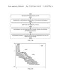 METHODS AND SYSTEMS FOR DETERMINING PHYSIOLOGICAL INFORMATION USING STATUS     INDICATORS diagram and image