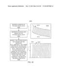 METHODS AND SYSTEMS FOR DETERMINING PHYSIOLOGICAL INFORMATION USING STATUS     INDICATORS diagram and image