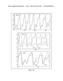 METHODS AND SYSTEMS FOR DETERMINING PHYSIOLOGICAL INFORMATION USING STATUS     INDICATORS diagram and image