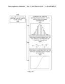 METHODS AND SYSTEMS FOR DETERMINING PHYSIOLOGICAL INFORMATION USING STATUS     INDICATORS diagram and image