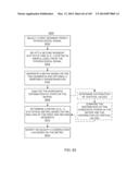 METHODS AND SYSTEMS FOR DETERMINING PHYSIOLOGICAL INFORMATION USING STATUS     INDICATORS diagram and image