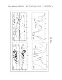 METHODS AND SYSTEMS FOR DETERMINING PHYSIOLOGICAL INFORMATION USING STATUS     INDICATORS diagram and image