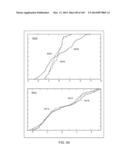 METHODS AND SYSTEMS FOR DETERMINING PHYSIOLOGICAL INFORMATION USING STATUS     INDICATORS diagram and image