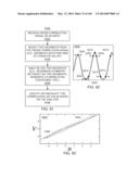 METHODS AND SYSTEMS FOR DETERMINING PHYSIOLOGICAL INFORMATION USING STATUS     INDICATORS diagram and image