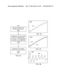 METHODS AND SYSTEMS FOR DETERMINING AN ALGORITHM SETTING BASED ON A     DIFFERENCE SIGNAL diagram and image