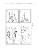 METHODS AND SYSTEMS FOR DETERMINING AN ALGORITHM SETTING BASED ON A     DIFFERENCE SIGNAL diagram and image