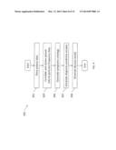 CLINICAL DIAGNOSIS OBJECTS AUTHORING diagram and image