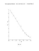 GLUCOSE PREDICTOR BASED ON REGULARIZATION NETWORKS WITH ADAPTIVELY CHOSEN     KERNELS AND REGULARIZATION PARAMETERS diagram and image