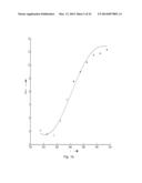 GLUCOSE PREDICTOR BASED ON REGULARIZATION NETWORKS WITH ADAPTIVELY CHOSEN     KERNELS AND REGULARIZATION PARAMETERS diagram and image