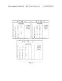 GLUCOSE PREDICTOR BASED ON REGULARIZATION NETWORKS WITH ADAPTIVELY CHOSEN     KERNELS AND REGULARIZATION PARAMETERS diagram and image