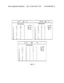 GLUCOSE PREDICTOR BASED ON REGULARIZATION NETWORKS WITH ADAPTIVELY CHOSEN     KERNELS AND REGULARIZATION PARAMETERS diagram and image