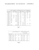 GLUCOSE PREDICTOR BASED ON REGULARIZATION NETWORKS WITH ADAPTIVELY CHOSEN     KERNELS AND REGULARIZATION PARAMETERS diagram and image