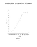 GLUCOSE PREDICTOR BASED ON REGULARIZATION NETWORKS WITH ADAPTIVELY CHOSEN     KERNELS AND REGULARIZATION PARAMETERS diagram and image