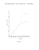 GLUCOSE PREDICTOR BASED ON REGULARIZATION NETWORKS WITH ADAPTIVELY CHOSEN     KERNELS AND REGULARIZATION PARAMETERS diagram and image